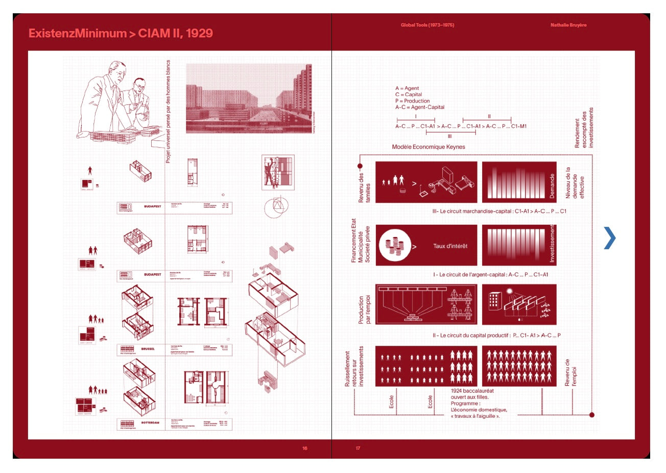 Global Tools - Éco-Design : Dé-projet & Low-Tech Default Title